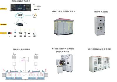 走進華世遠(yuǎn)電力 智慧電力新城市建設(shè)的領(lǐng)航者與信息安全設(shè)備制造