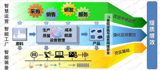 明明可以拼爹，偏要自己很努力的寶信軟件——信息安全設(shè)備制造